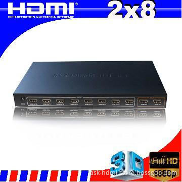2x8 HDMI splitter 1080P